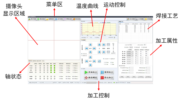6軸聯動恒溫激光錫焊軟件